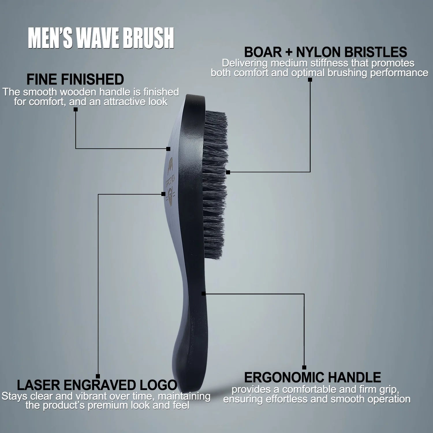 360 Wave Brush & Cap Set