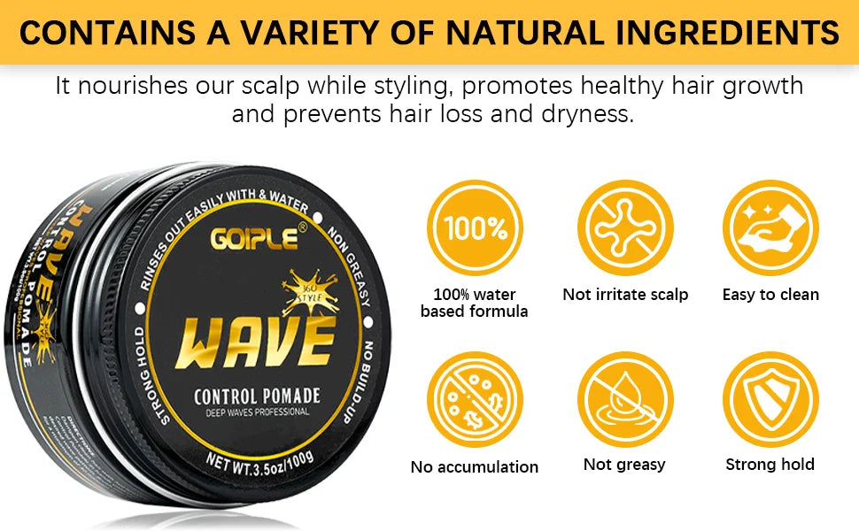 Full 360 Wave Set